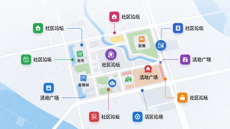 约爱社区板块导航总览:社区里都有哪些区域 配图
